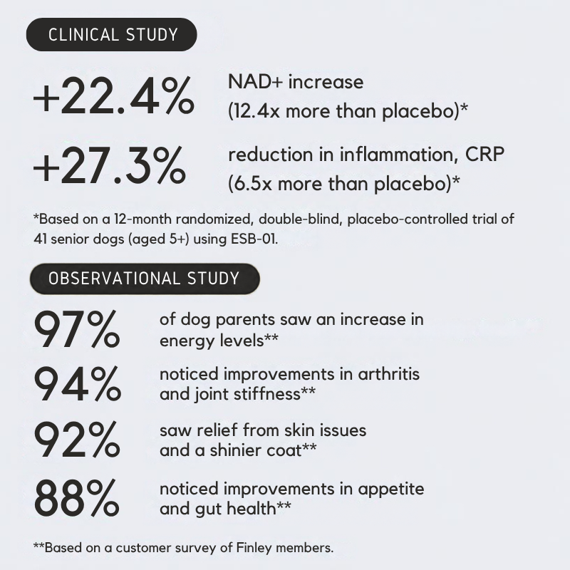#clinical-data