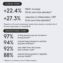 #clinical-data