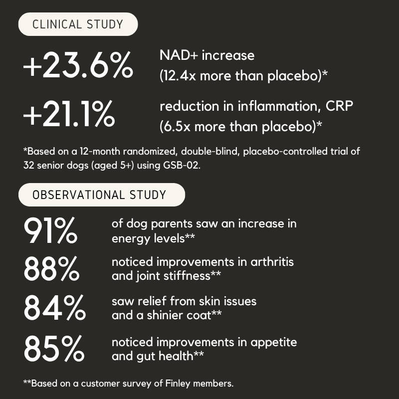 #clinical-data